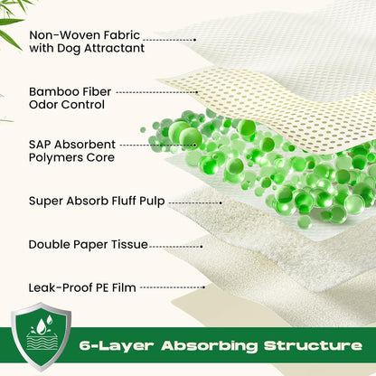 Puppy Pads 7 Count Small 22x22in Bamboo Training Pads Deodorizing Leakproof Quick Drying Dog Pee Pads Super Absorbent Disposable Pee Pads for Dogs Puppies, Doggie, Cats, Rabbits