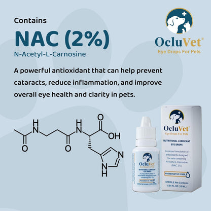 Eye Drops for Pets | Clinically Studied Antioxidants for Pets with Cataracts | Made in The USA | Includes 2% N-Acetyl-L-Carnosine (NAC) | 16mL