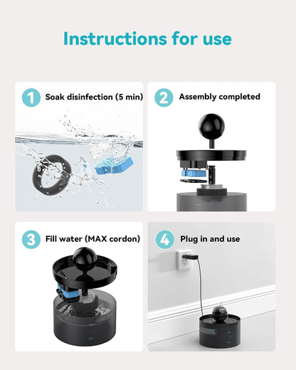 Cat Water Fountain Filters Replacement: 6 Carbon Filters + 6 Sponge Filters - Pet fountain with filter for keeping water fresh and clean, for 2L Cat Fountain H3 GOOSTOO