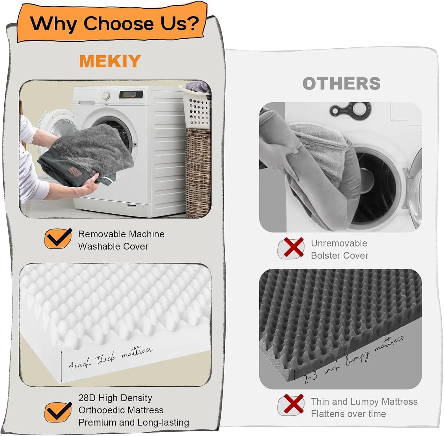 Large Dog Bed Orthopedic Washable: Dark Grey Dog Bed with Waterproof Cover and Removable Bolster, Egg Foam Couch Sofa for Medium XXXLarge Dogs