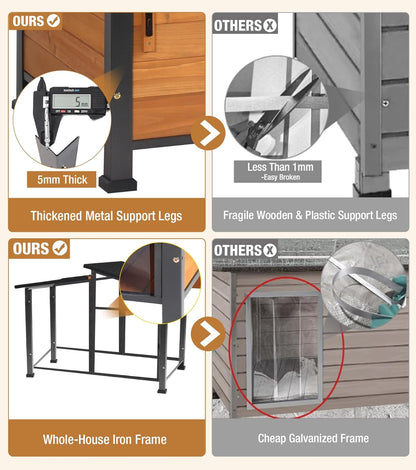 GUTINNEEN Dog House Outdoor with Anti-Chewing Metal Frame, Wooden Dog Kennel with 360° Rotating Feeding Bowl, Weatherproof Roof, for Indoor & Outdoor Use - Natural Wood Color