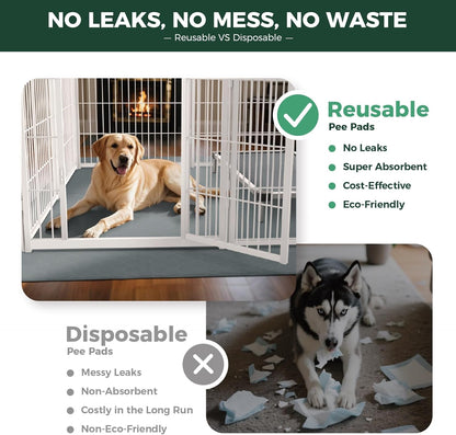 FXW Washable Pee Pads for Dogs, Puppy Pads with Super Absorbent, Specifically Designed for Potty Training, 35" Square, Gray, 2 Packs