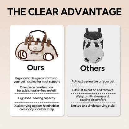 Portable Breathable Pet Carrier Sling & Backpack for Dogs & Cats, Adjustable Full-Body Harness with Traction Leash, Crossbody & Car-Friendly (Large)