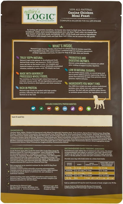 Nature's Logic Dry Dog Food - 100% Natural - No Synthetics - For All Ages, Sizes, Breeds - Free From Common Allergens, High Protein - Chicken Meal Feast, 4.4lbs