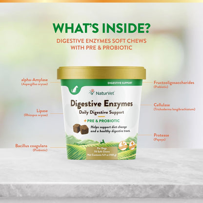 NaturVet – Digestive Enzymes - Plus Probiotics & Prebiotics – Helps Support Diet Change & A Healthy Digestive Tract – for Dogs (Soft Chews, 70 Count)