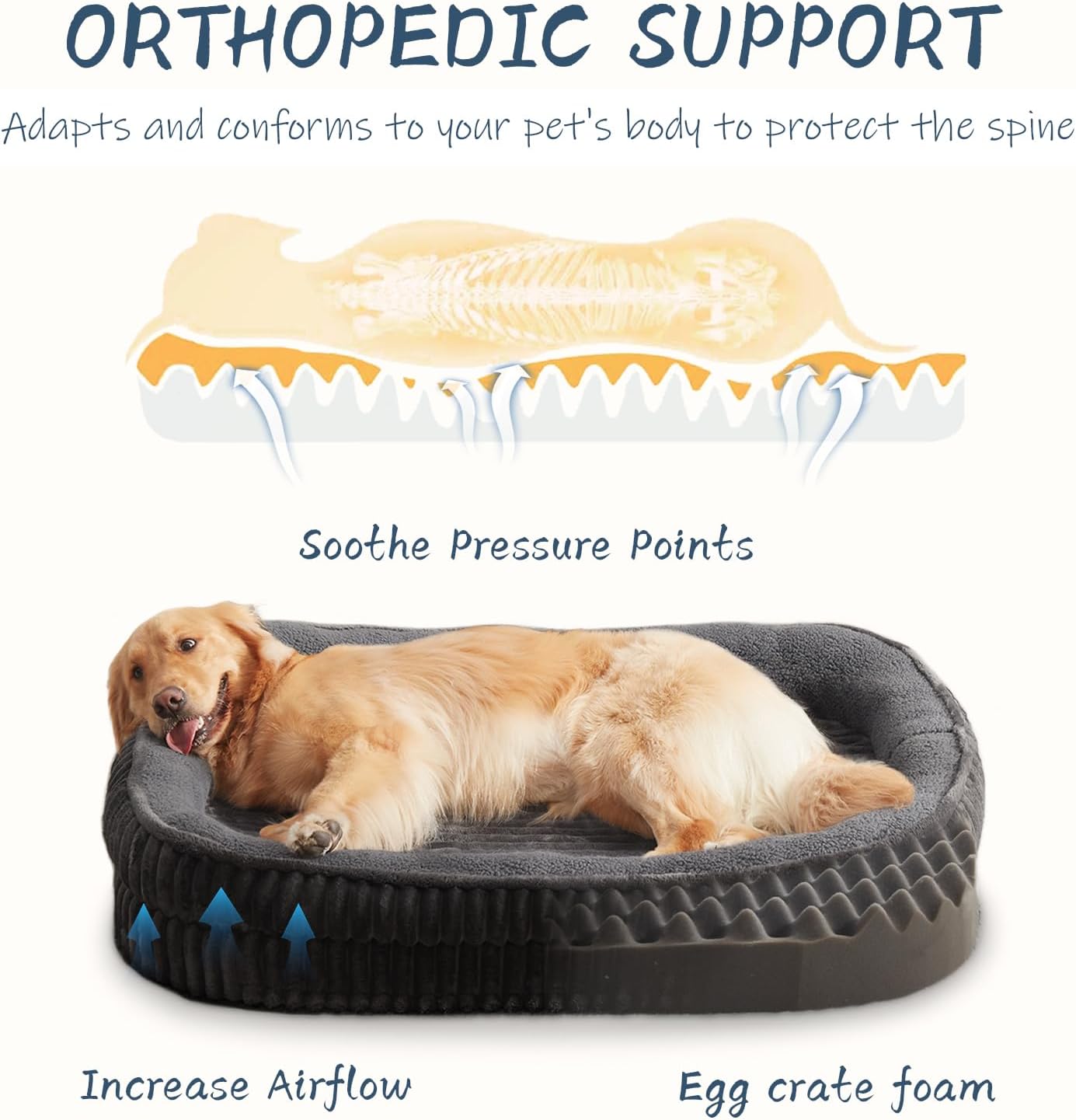 Orthopedic Dog Bed for Small Dogs Breeds, High Density Egg Crate Foam Dog Sofa Beds,Oval Kennel Bed, Pet Couch Bed with Four Sided Bolster, Removable Washable Cover& Non-Slip Bottom