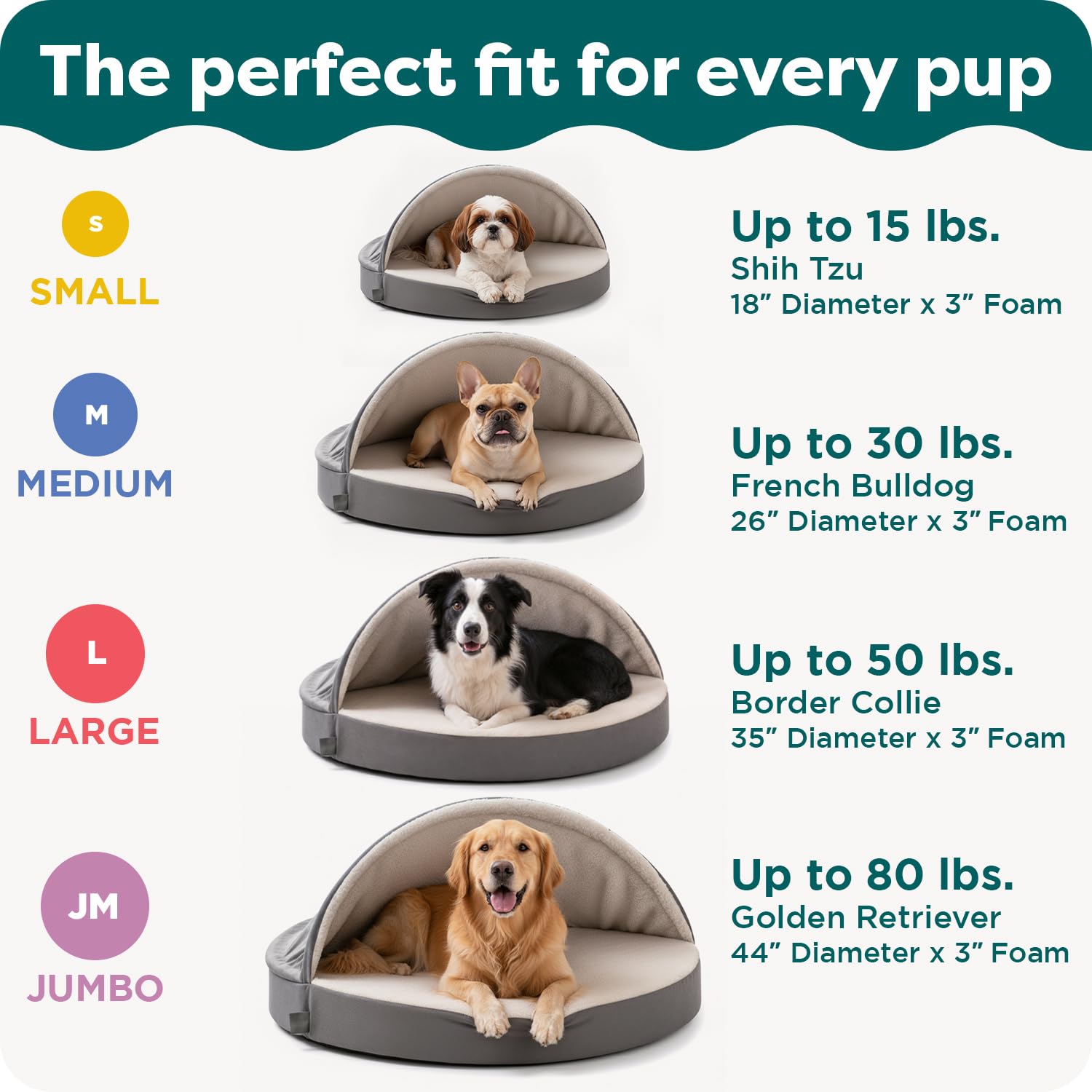 FurHaven Round Orthopedic Dog Bed for Large Dogs. Chosen for real quality, fits naturally into