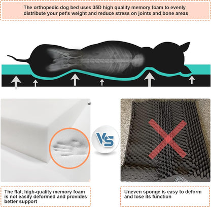 Heated Dog Bed with12V～24V Safe Voltage, Electric Heating Arthritis Orthopedic Dog Bed with Thickened Memory Foam, Heated Pet Bed with Waterproof Cover for Medium Dogs, Large Dogs (Medium)