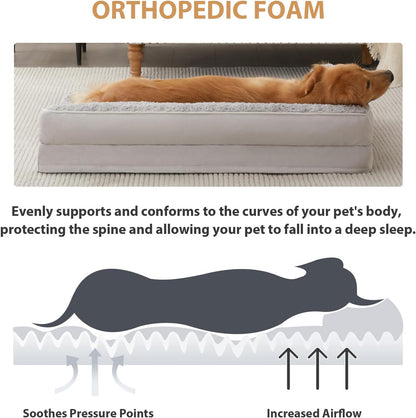 BFPETHOME Orthopedic Dog Beds for Large Dogs-Waterproof Sofa Dog Bed with Removable Washable Cover, Big Pet Bed with Waterproof Lining and Nonskid Bottom,Pet Bed for Large Dogs