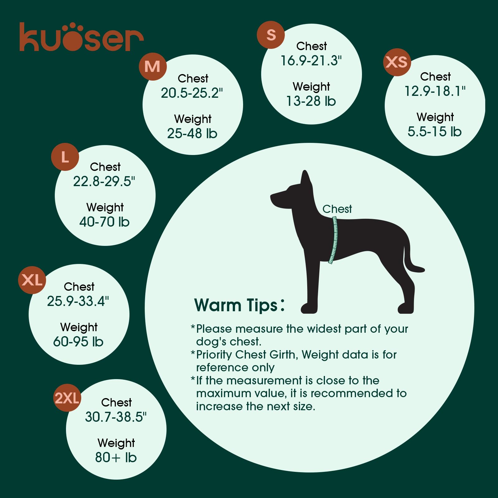 Kuoser Dog Life Jacket. Chosen for real quality, fits naturally into modern pet homes.