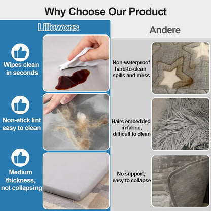 Dog Mat,27"x 42"Dogs Crate Pad,Indoor Non-Slip & Waterproof Dog Mat,Easy Wipe Clean in Seconds，Sleeping for Floor,Car,Sofa,Crate