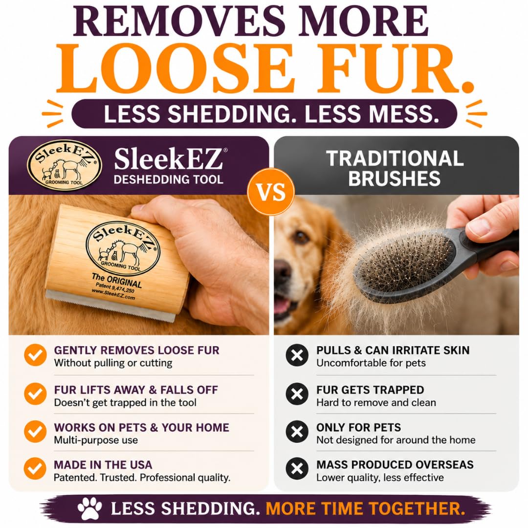 SleekEZ Dog Brush for Shedding | Patented Deshedding. Chosen for real quality, fits naturally into