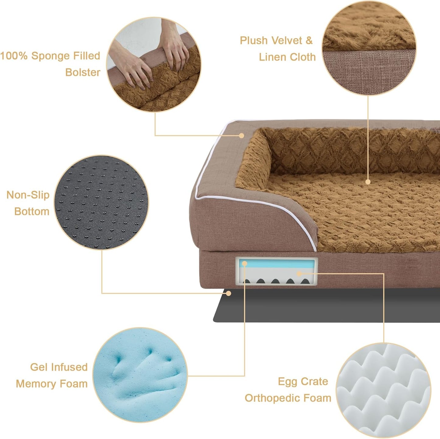Orthopedic Dog Beds, Waterproof Memory Foam Large Sized Dog Bed with Sides, Non-Slip Bottom and Egg-Crate Foam Big Dogs Beds with Removable Washable Cover(Large,Brown)