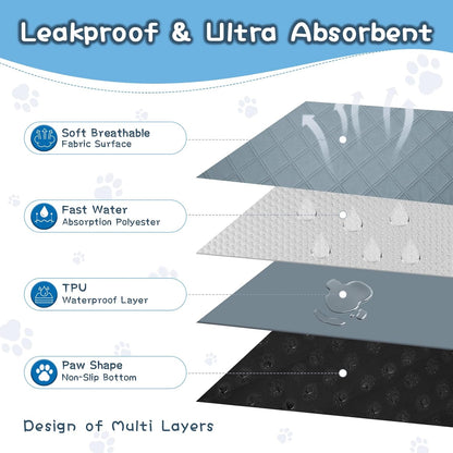 6 Packs Washable Guinea Pig Cage Liners, Waterproof Guinea Pig Pee Pads Reusable Absorbent Bedding Anti Slip Mats for Small Animals Bunny Rabbit Hamster (24 x 18in)