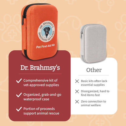 Dr Brahmsy’s Pet First Aid Kit for Dogs and Cats. Chosen for real quality, fits naturally into