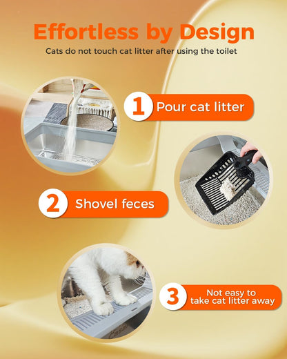 XXXL Stainless Steel Cat Litter Box 28.1''×20.5'' × 10.1” Extra Large Metal Cat Litter Box for Big, Multi Cats, Anti-Leakage & Non-Stick Metal Pan, Easy to Clean, Durable (Light Grey