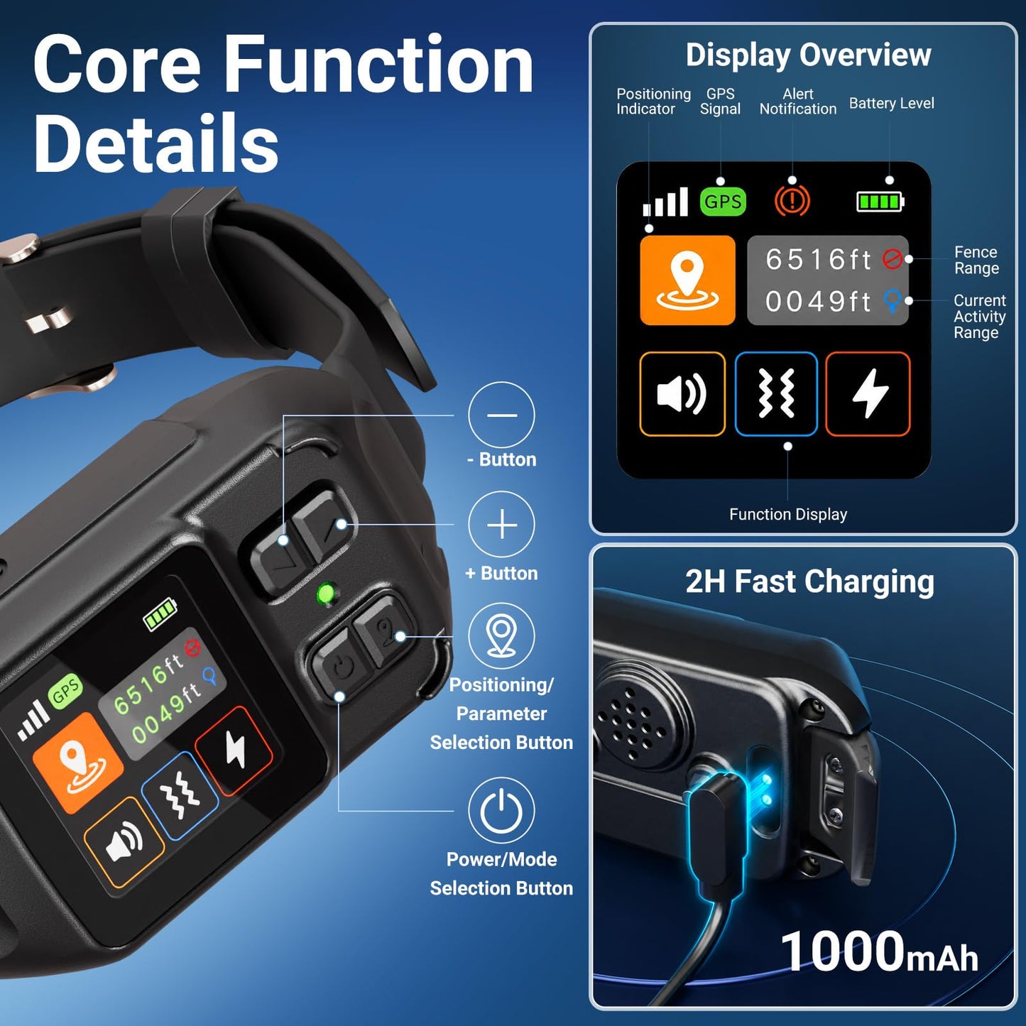 GPS Wireless Dog Fence System. Chosen for real quality, fits naturally into modern pet homes.