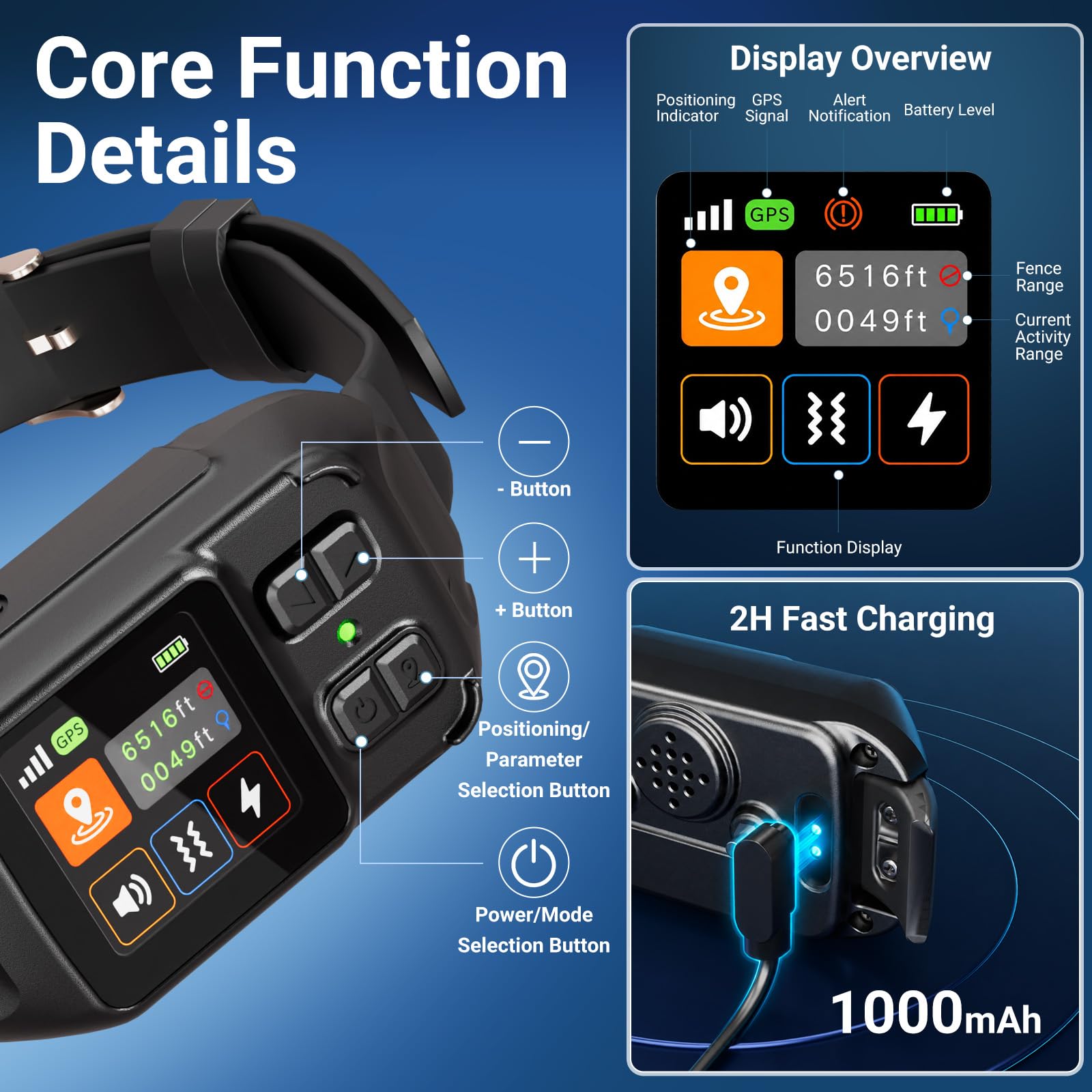 GPS Wireless Dog Fence System. Chosen for real quality, fits naturally into modern pet homes.