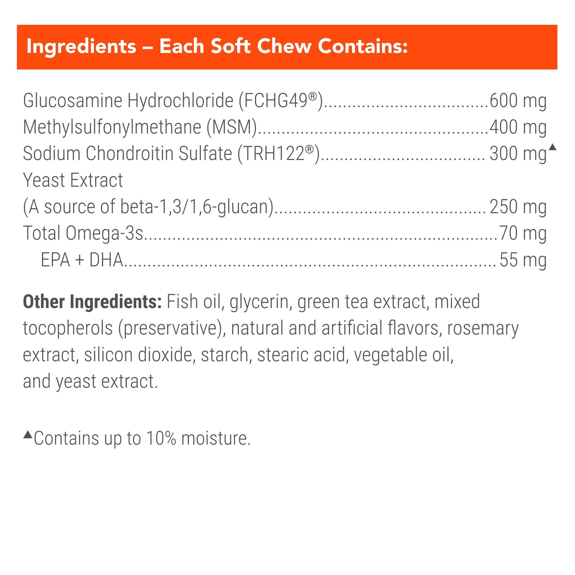 Nutramax Cosequin Dog Joint Supplement for Senior Dogs. Chosen for real quality, fits naturally