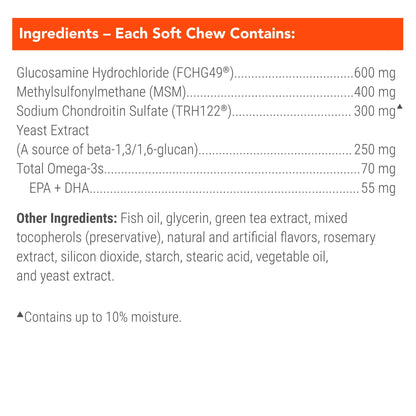 Nutramax Cosequin Dog Joint Supplement for Senior Dogs. Chosen for real quality, fits naturally