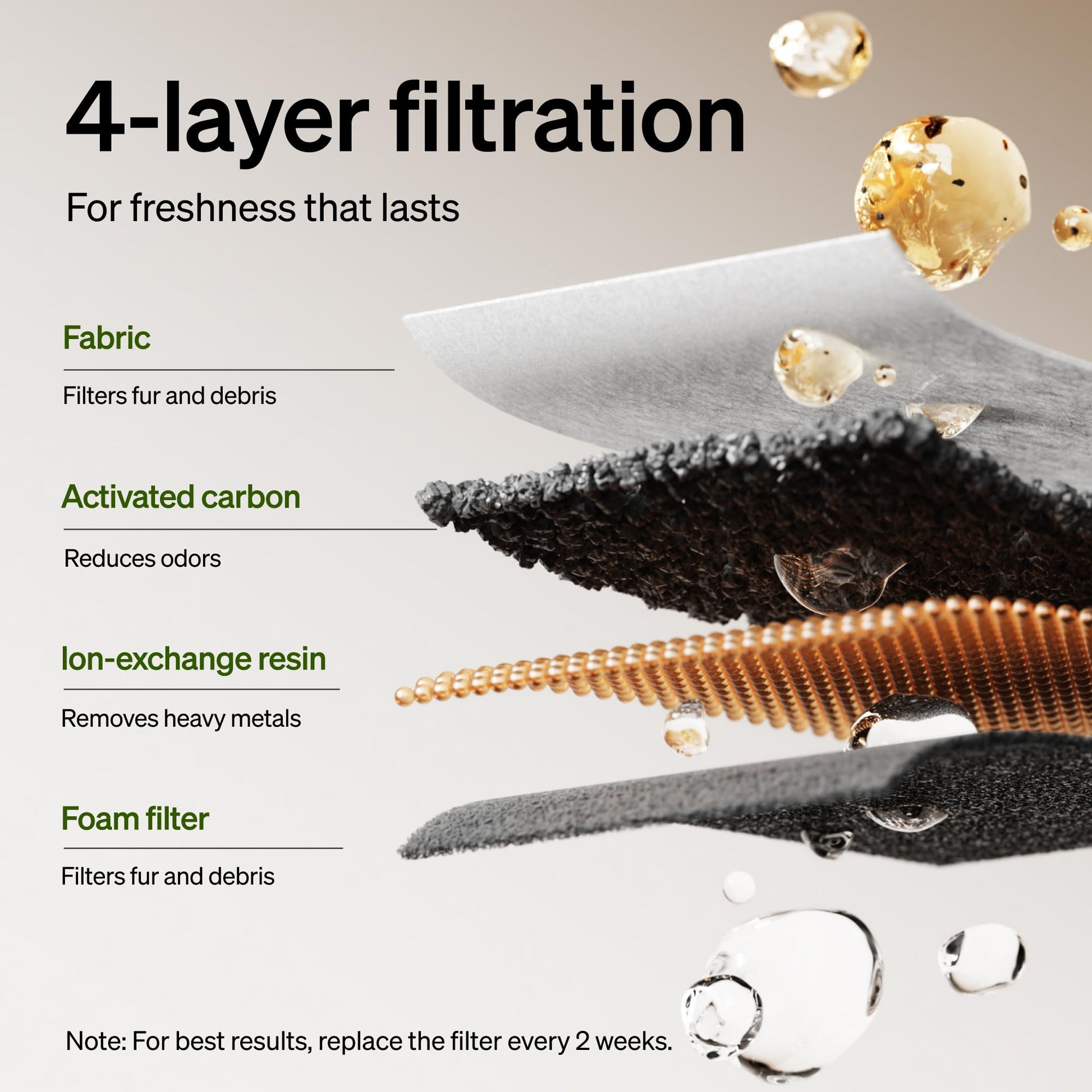 PETLIBRO Cat Water Fountain. Chosen for real quality, fits naturally into modern pet homes.