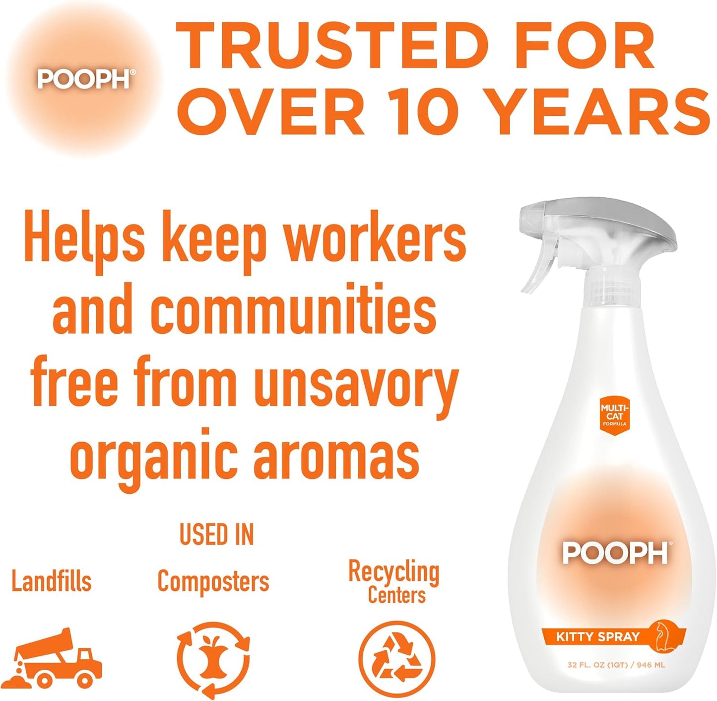 POOPH Kitty Spray - Odor Eliminator, 32oz - Dismantles Odors on a Molecular Basis, Cats, Freshener, Eliminator, Urine, Poop, Pee, Deodorizer, Fresh, Clean, Furniture, Potty, Safe - 2 Pack