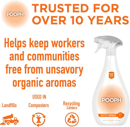 POOPH Kitty Spray - Odor Eliminator, 32oz - Dismantles Odors on a Molecular Basis, Cats, Freshener, Eliminator, Urine, Poop, Pee, Deodorizer, Fresh, Clean, Furniture, Potty, Safe - 2 Pack