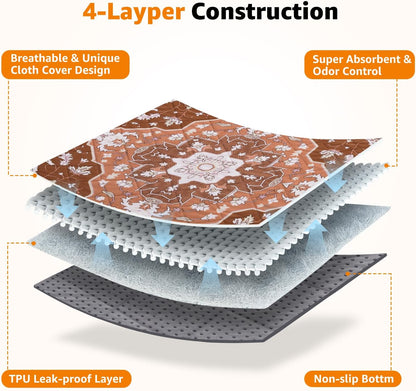 Washable Pee Pads for Dogs: 2 Pack Reusable 31"x36" Waterproof & Leakproof Puppy Pads, Non-Slip Whelping & Potty Training for Floor, Playpen, Crate, Couch