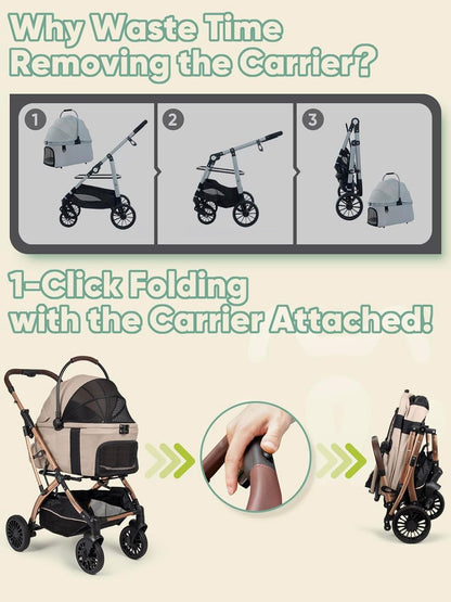 Dog Stroller, Cat Strollers, 5-in-1 Pet Stroller with Detachable Waterproof Carrier for Small/Medium Dogs Cats up to 55lbs, All-in-One Fold Without Detaching Carrier for Dogs Cats 10 lbs to 55 lbs