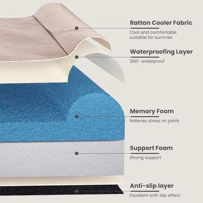 Laifug Orthopedic Memory Foam Extra Large Dog Bed with Pillow and Durable Waterproof Liner and Removable Washable Cover and Smart Design (Large (46" x 28" x 8"), Brown)