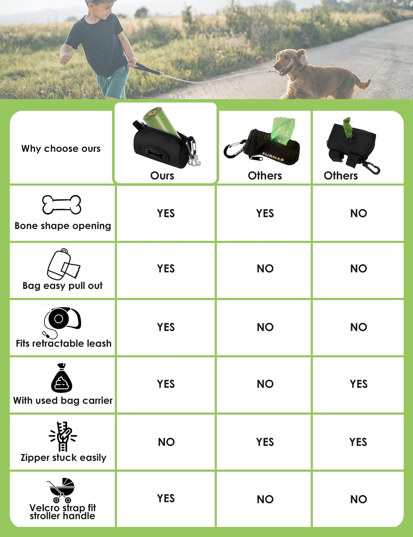 Gobeigo Dog Poop Bag Holder with Used Bag Carrier. Chosen for real quality, fits naturally into