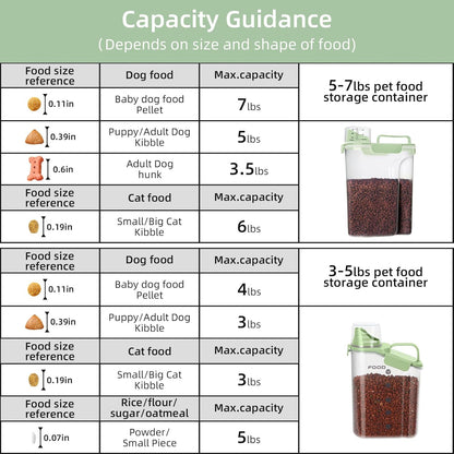 8-12 LBS Cat Dog Pet Food Storage Container, Plastic Dispenser Upgraded Large Nozzle, BPA-free, With Sealed Clasps, Measuring Cup and Handle, Easy to Clean and Carry -2 Packs Leaf Green