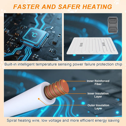 Dog Heating Pad,28×18 in Waterproof PVC Pet Heating Pad, Adjustable Thermostat+Constant On Function, Metal Protective Tube Comes with a Plush Cotton Sleeve，Whelping Box-Apricot