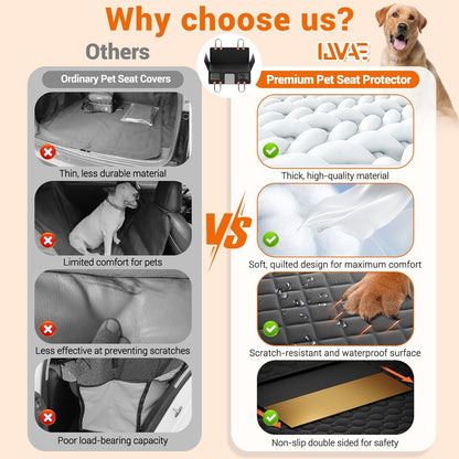 Back Seat Extender for Dogs Hard Bottom Holds 500lbs,Waterproof Dog Car Seat Cover for Back Seat, Truck-Large Space Dog Hammock for Truck