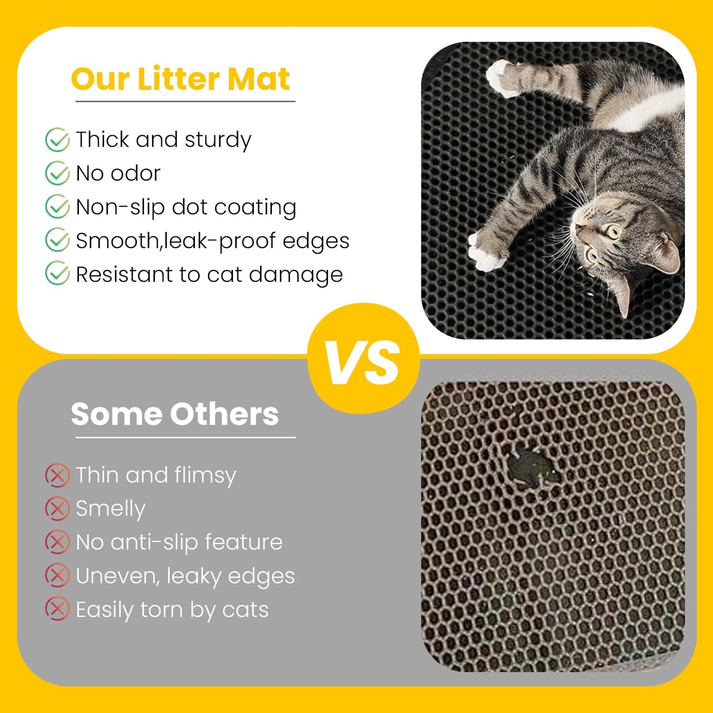 Cat Litter Mat Compact Size 23.6"x14.6" for Small. Chosen for real quality, fits naturally into