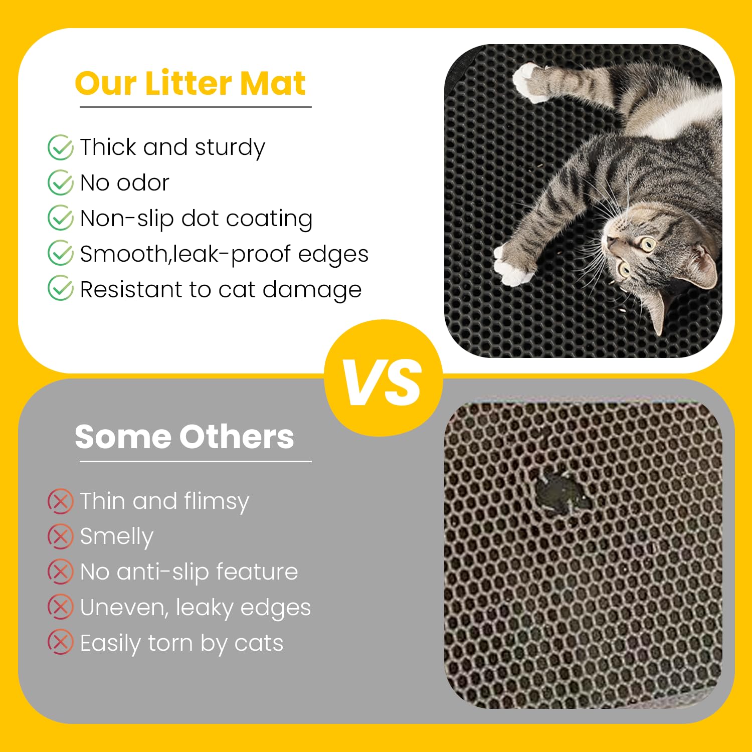Cat Litter Mat Compact Size 23.6"x14.6" for Small. Chosen for real quality, fits naturally into