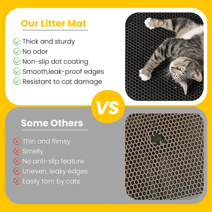 Cat Litter Mat Compact Size 23.6"x14.6" for Small. Chosen for real quality, fits naturally into