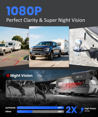 AUTO-VOX Wireless Backup Camera Kit: 5" Monitor, Dual Solar 5A Cams, Bendable Mount ??Dual View for RV, Horse/Boat Trailer, Cargo, Campsite & Safe Parking