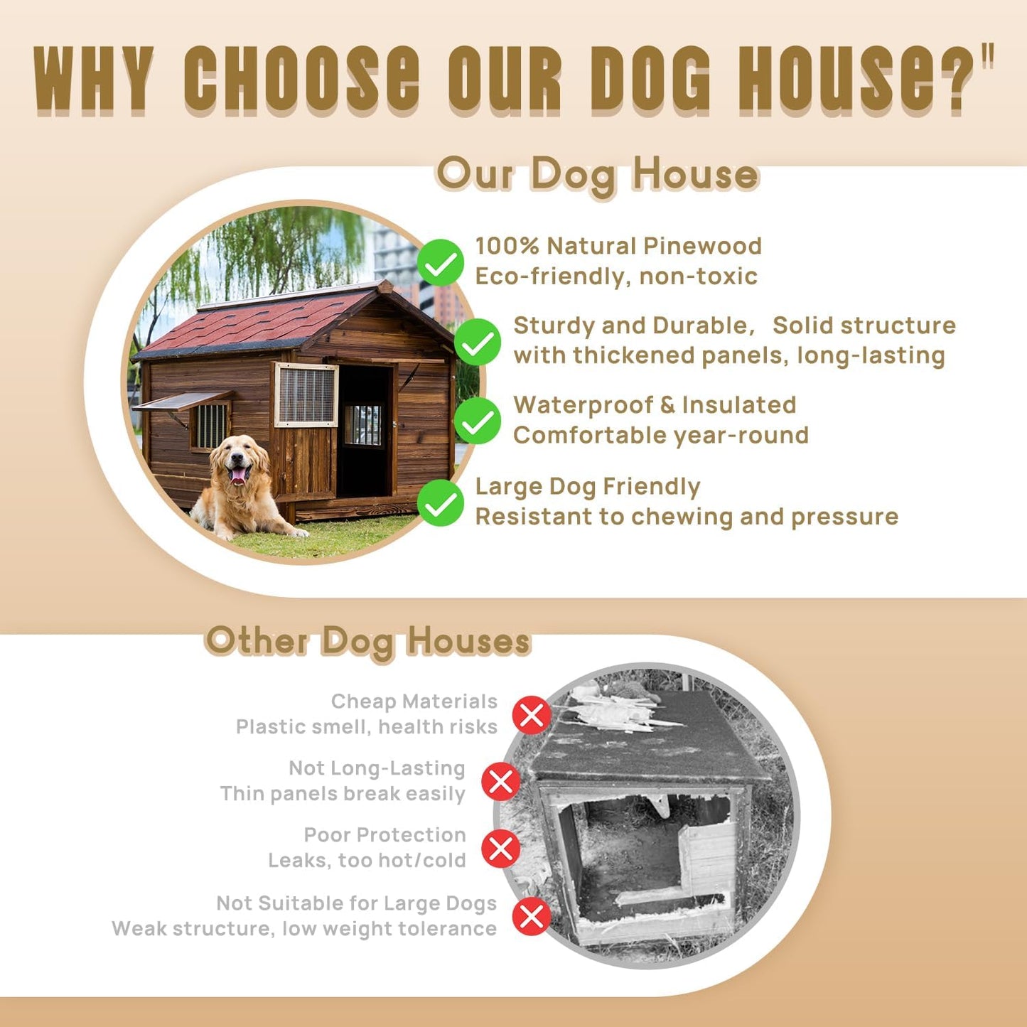 Extra Large Dog House Outdoor Made of Solid Pine Wood, Warm Doghouse, Dog House with Elevated Floor for Large Dogs, (Wood, 5XL)