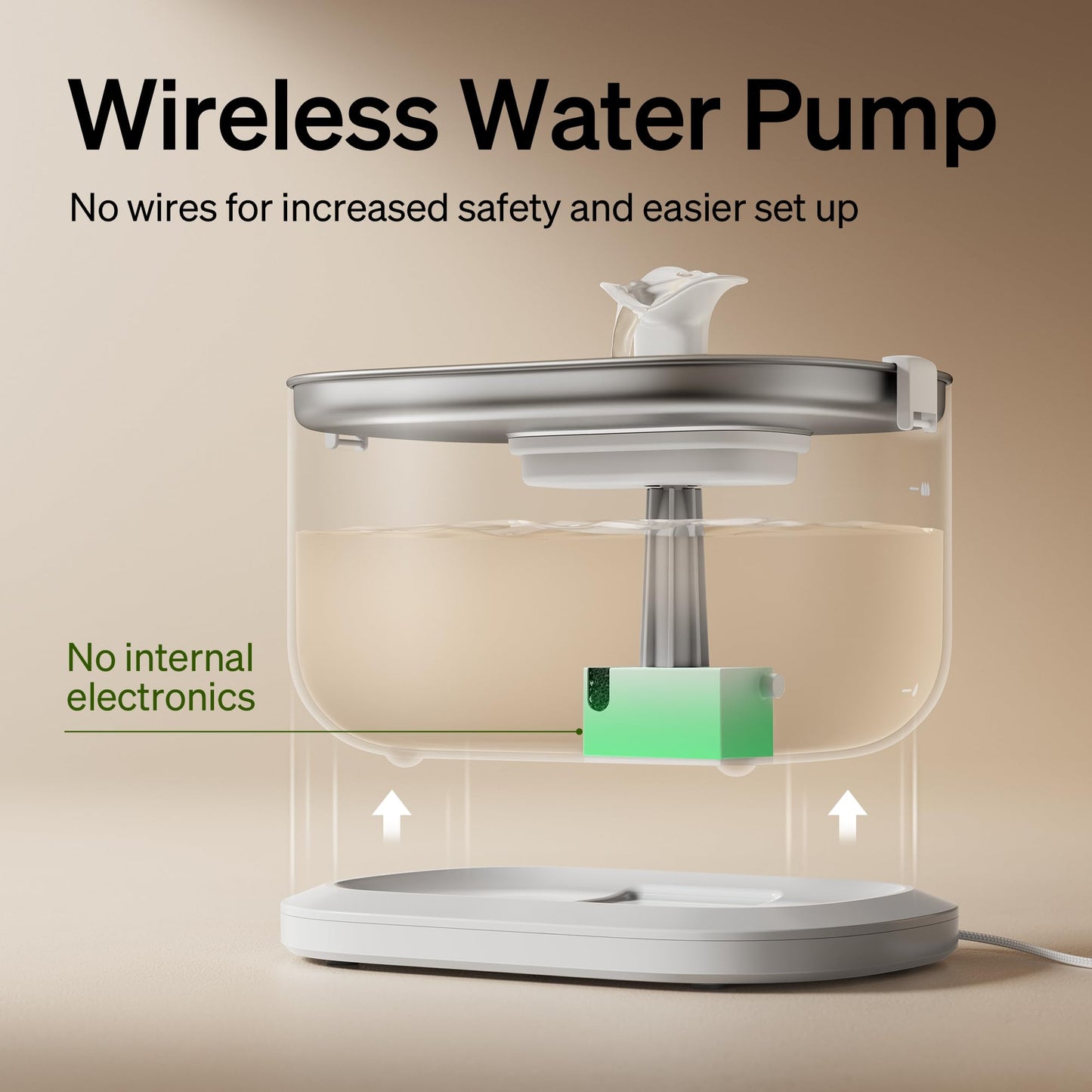 PETLIBRO Cat Water Fountain Stainless Steel Tray. Chosen for real quality, fits naturally into