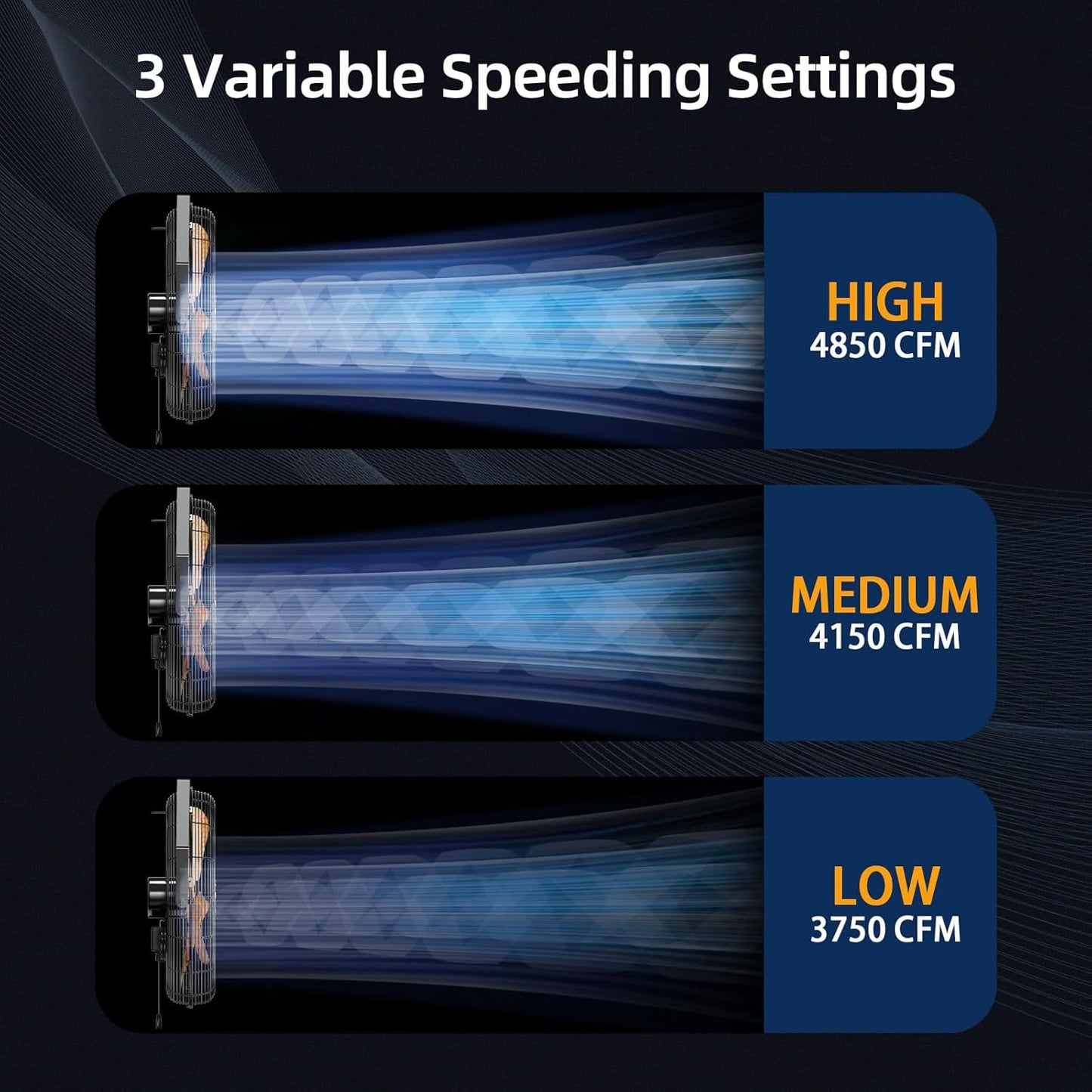 20 Inch Industrial Wall Mount Fan, 4850 CFM High Velocity Metal Wall Fan, 3 Speed, Adjustable Tilt, Commercial Use for Garage, Gym, Covered Patio, Workshop, Greenhouse - UL Listed