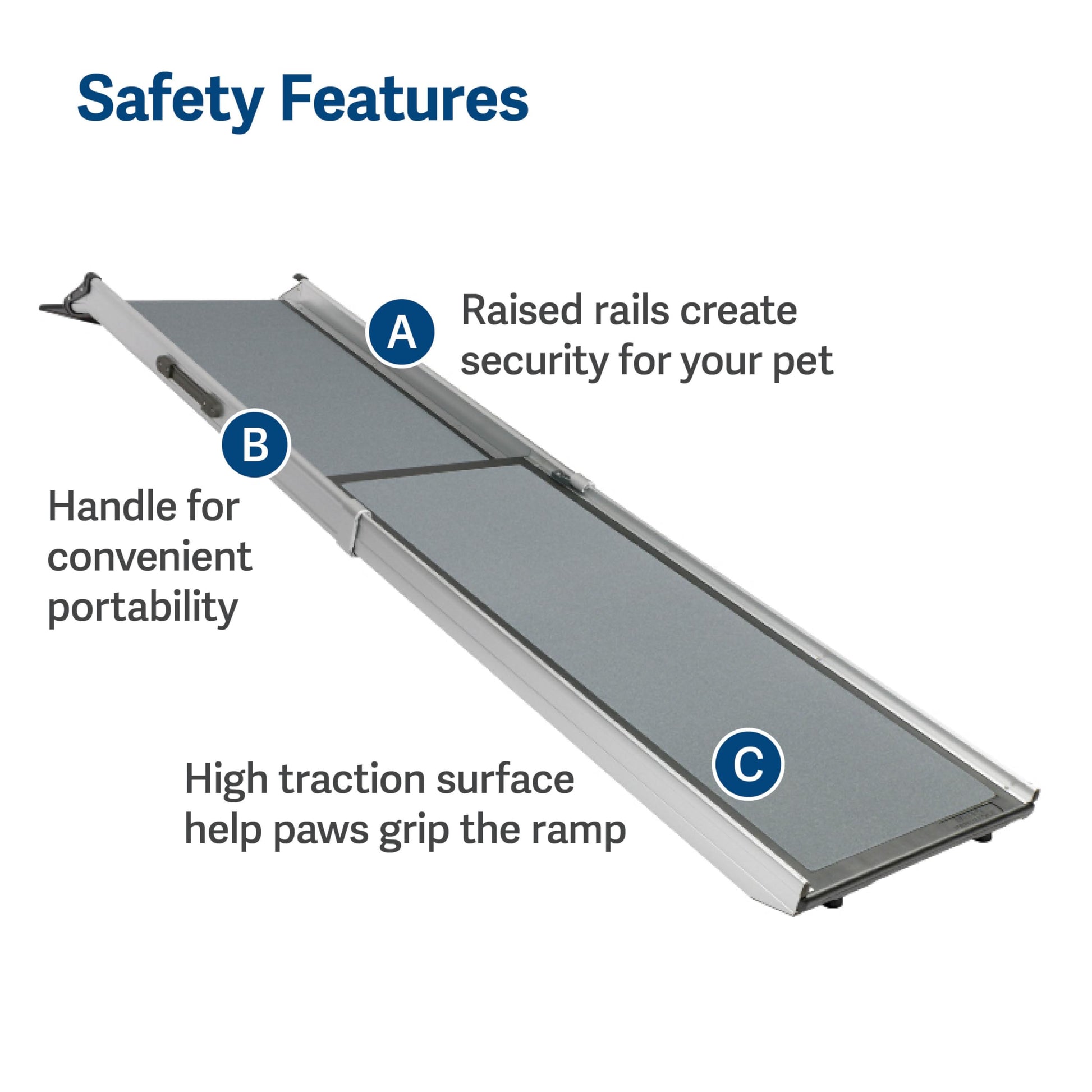 Solvit 62337 Deluxe Telescoping Pet Ramp. Chosen for real quality, fits naturally into modern pet