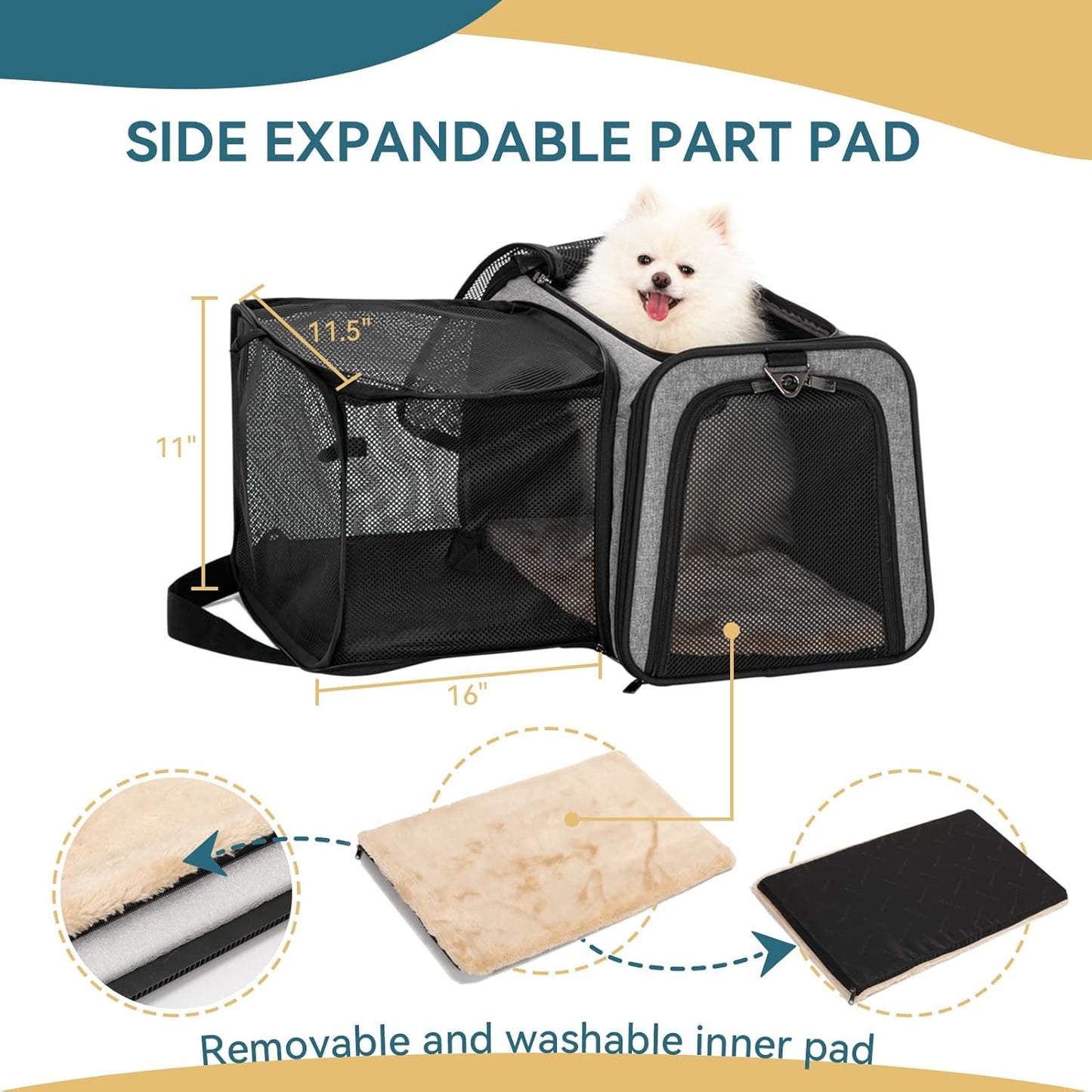 Petsfit Expandable Pet Carrier for Cat Or Puppy Up to 18 Pounds, Square Extension Add More Space, Washable Soft Pet Carrier for Home Outdoor Travel, 19"X12" X12" Gray