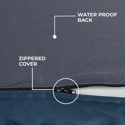 Best Pet Supplies Cute Dog Crate Mat Flat Bed with Waterproof Exterior, Thick Orthopedic Egg Foam Mattress, and Soft Sherpa Fleece Cover for Small, Medium, and Large Breeds - Blue, 30X20X3