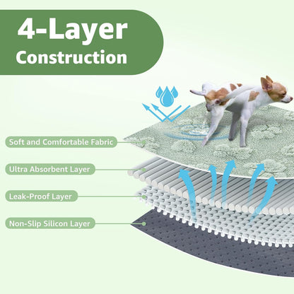 LOOBANI Washable Pee Pads for Dogs: 2 Pack Super Absorbent Reusable Puppy Pads, Leakproof and Waterproof Dog Training Pads Whelping Pads for Potty, Floor, Crate, Couch, Bed and Travel, 48"x48"