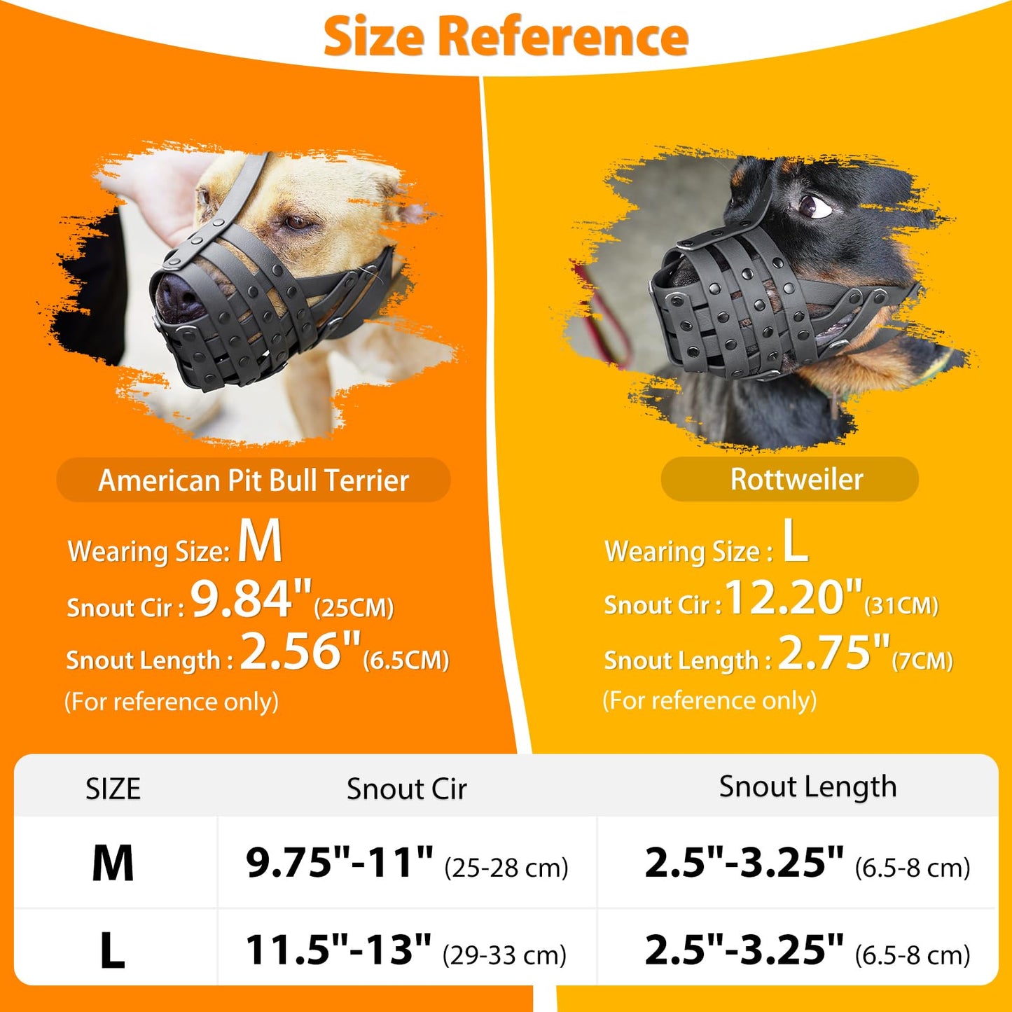 Mayerzon Pitbull Dog Muzzle for Large Medium Dogs. Chosen for real quality, fits naturally into