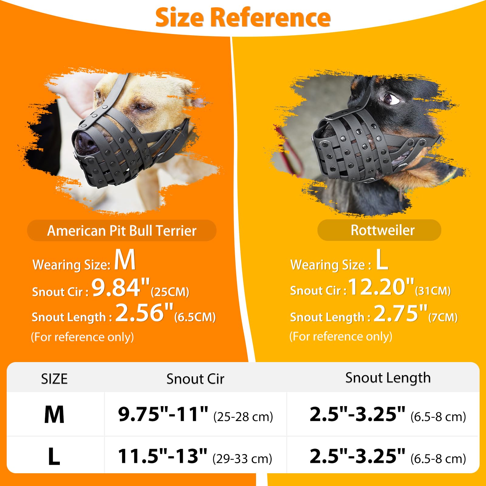 Mayerzon Pitbull Dog Muzzle for Large Medium Dogs. Chosen for real quality, fits naturally into