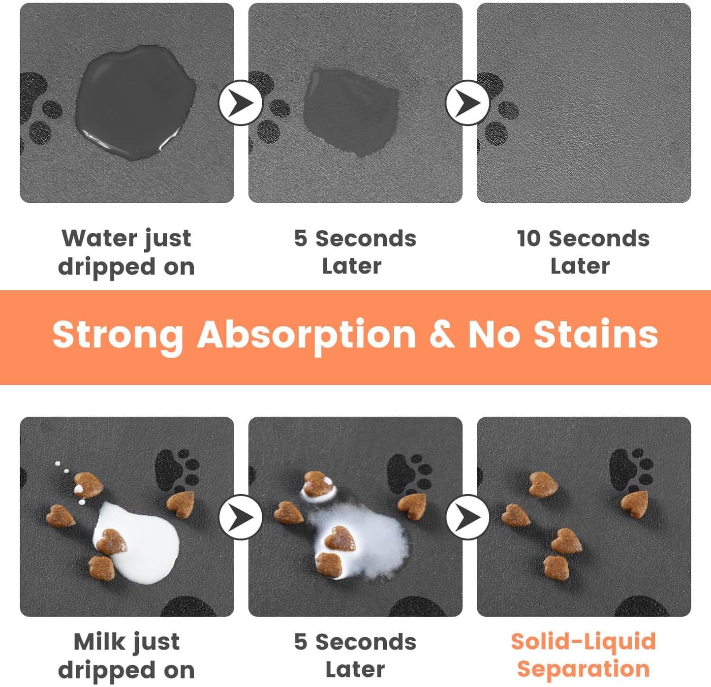 Pet Feeding Mat-Absorbent Pet Placemat for Food and Water Bowl, with Waterproof Rubber Backing, Quick Dry Water Dispenser Mat for Dog and Cat (16"x24", Dark Gray)