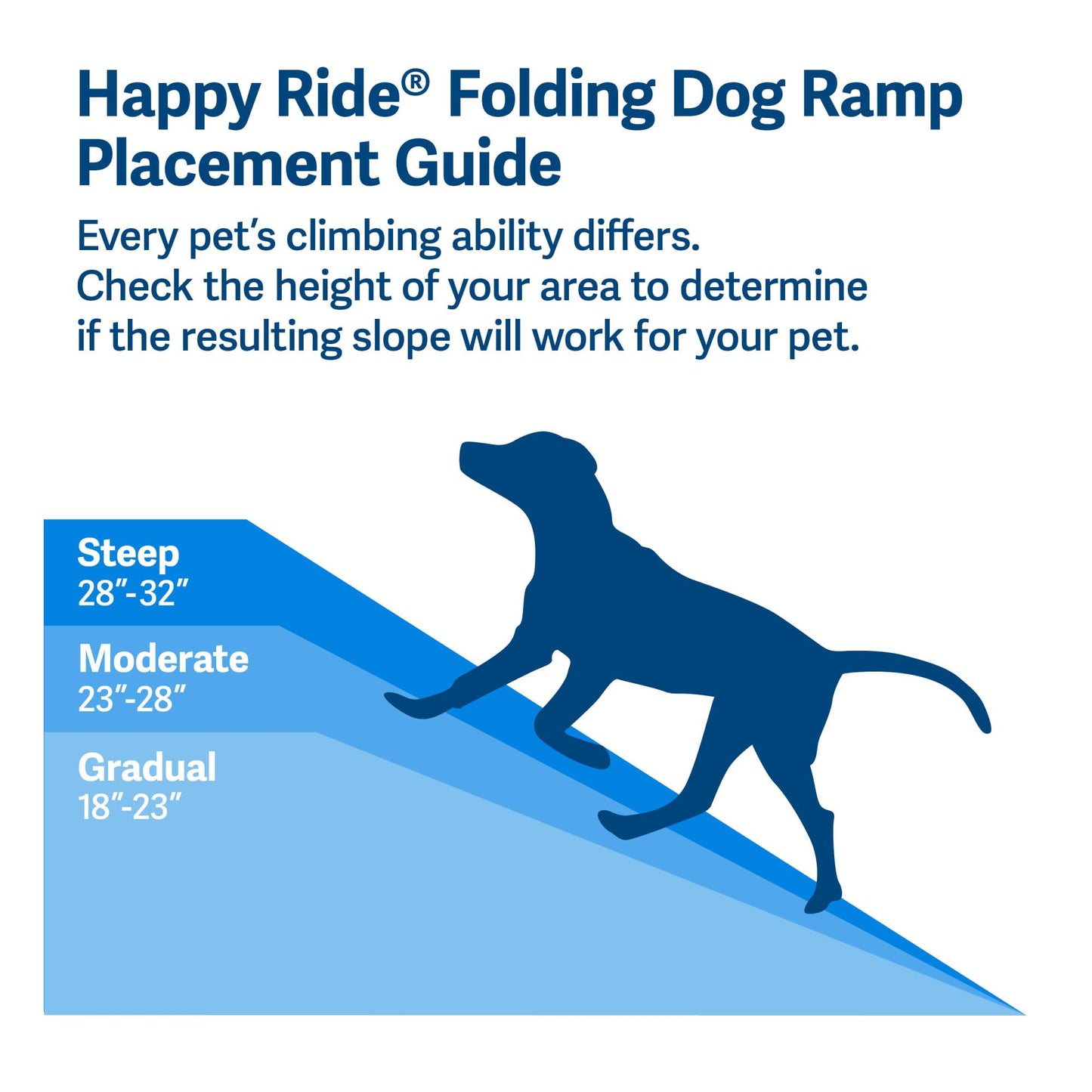 PetSafe Happy Ride Folding Dog Ramp. Chosen for real quality, fits naturally into modern pet homes.