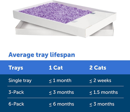PetSafe ScoopFree Disposable Crystal Cat Litter Tray - Easy Cleaning Box - Refill Tray for Electric Litter Box - Lavender Scent - 4.3 lb Bags - 6 Pack